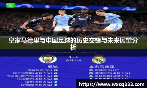 皇家马德里与中国足球的历史交锋与未来展望分析